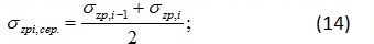 середнє значення вертикального напруження від зовнішнього навантаження в і-тому шарі ґрунту